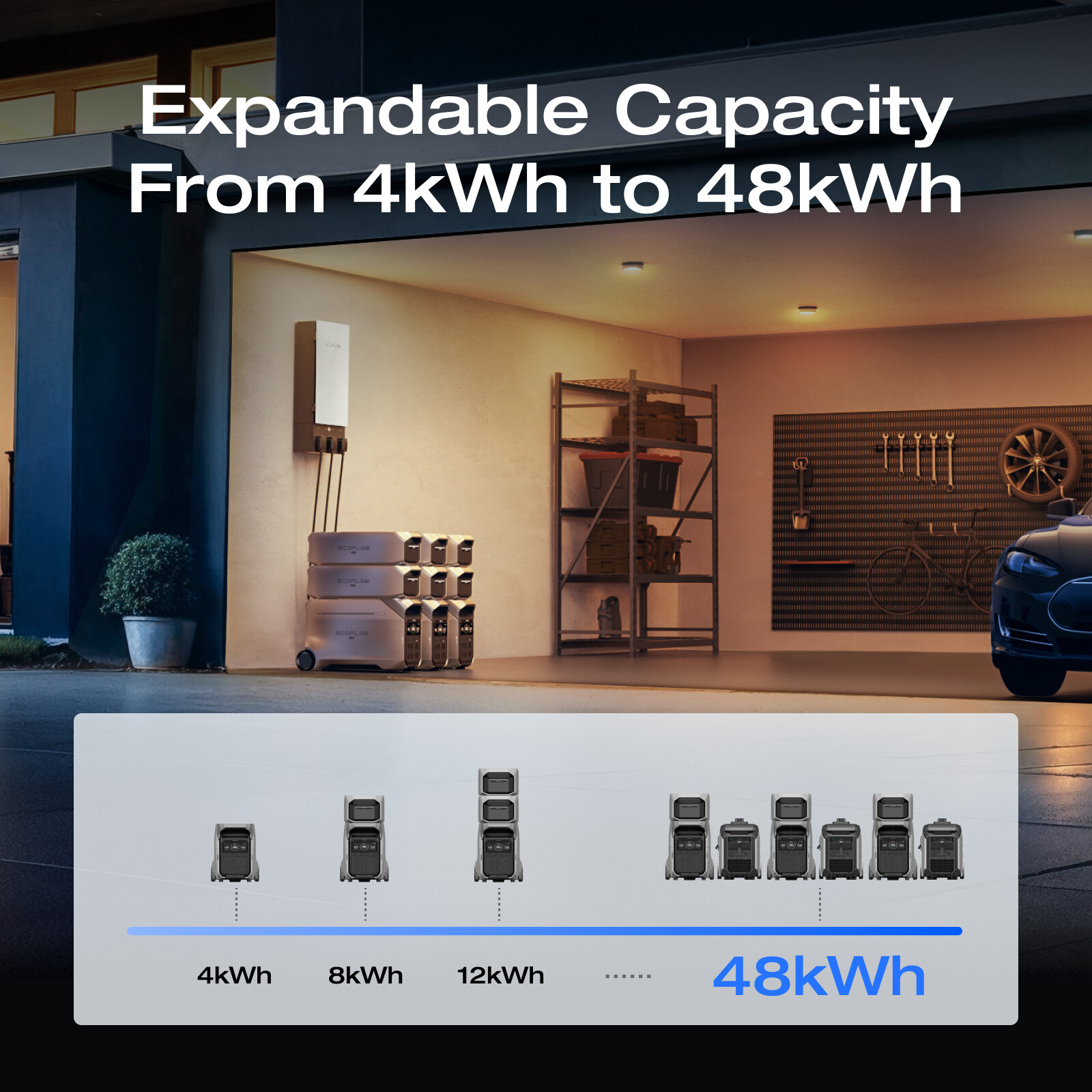 EcoFlow Delta Pro 3 4096Wh Smart Extra Battery Home Energy Backup Refurbished