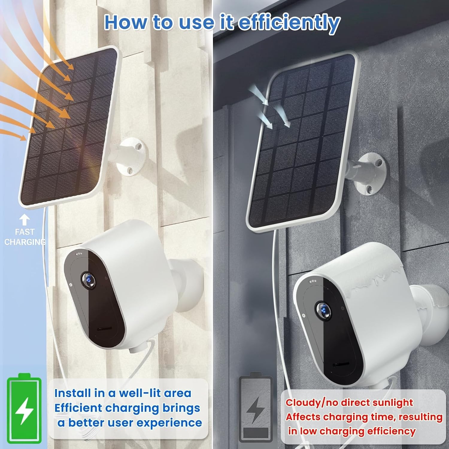 Efficient 6V Solar Charger for Arlo Pro 3, 5S & Ultra 2 – Compact & Lightweight