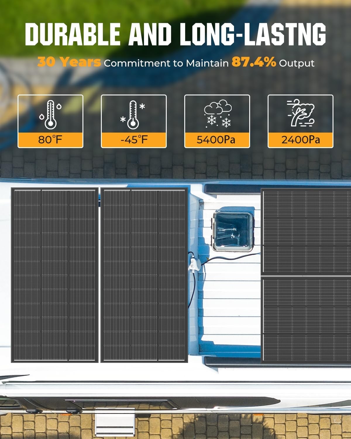 200 Watt Solar Panel 18BB 25% High Efficiency N-Type 12V 200W Solar Panel