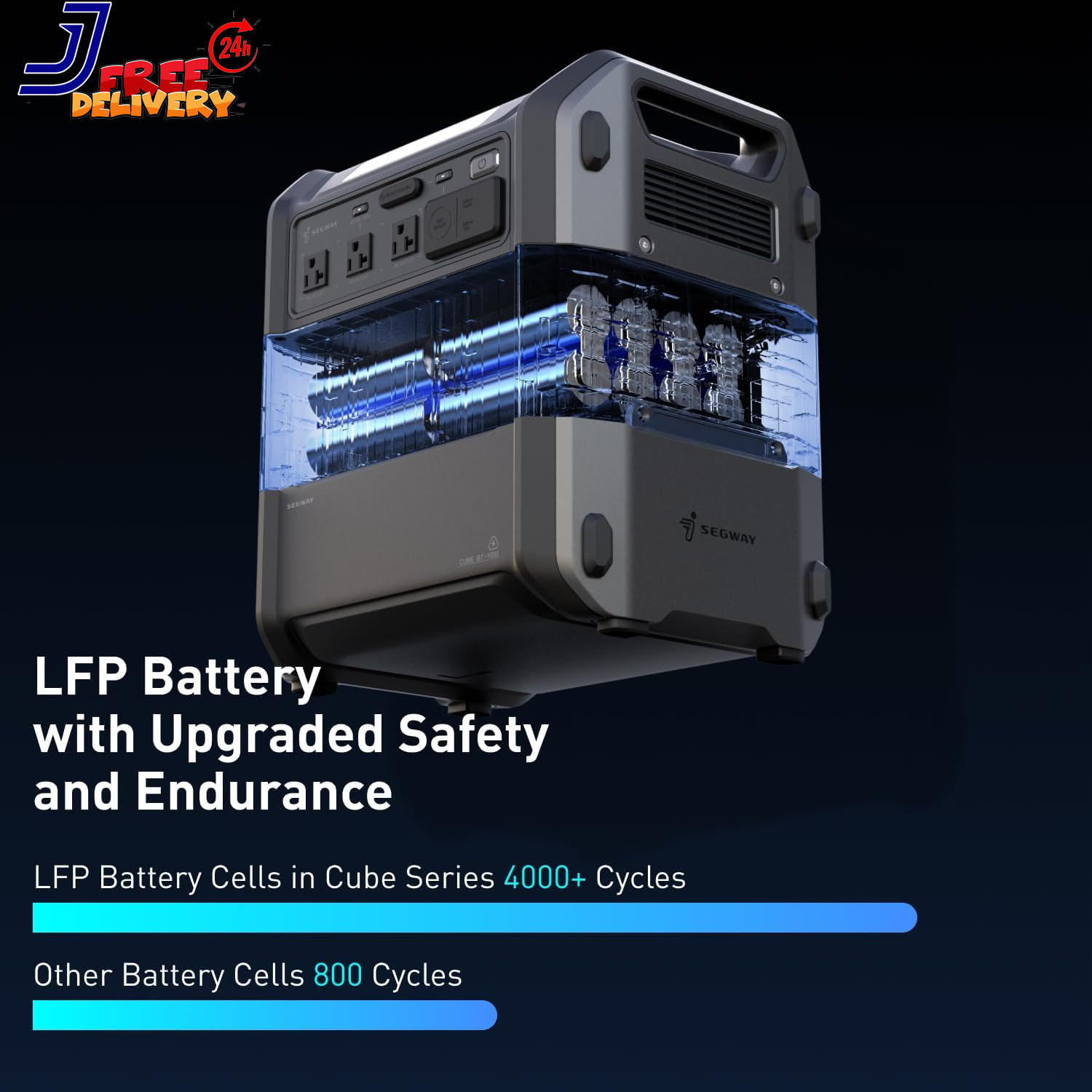 Portable Power Station Cube 1000, 2200W AC Outlets 1024Wh Lifepo4 Battery Expand