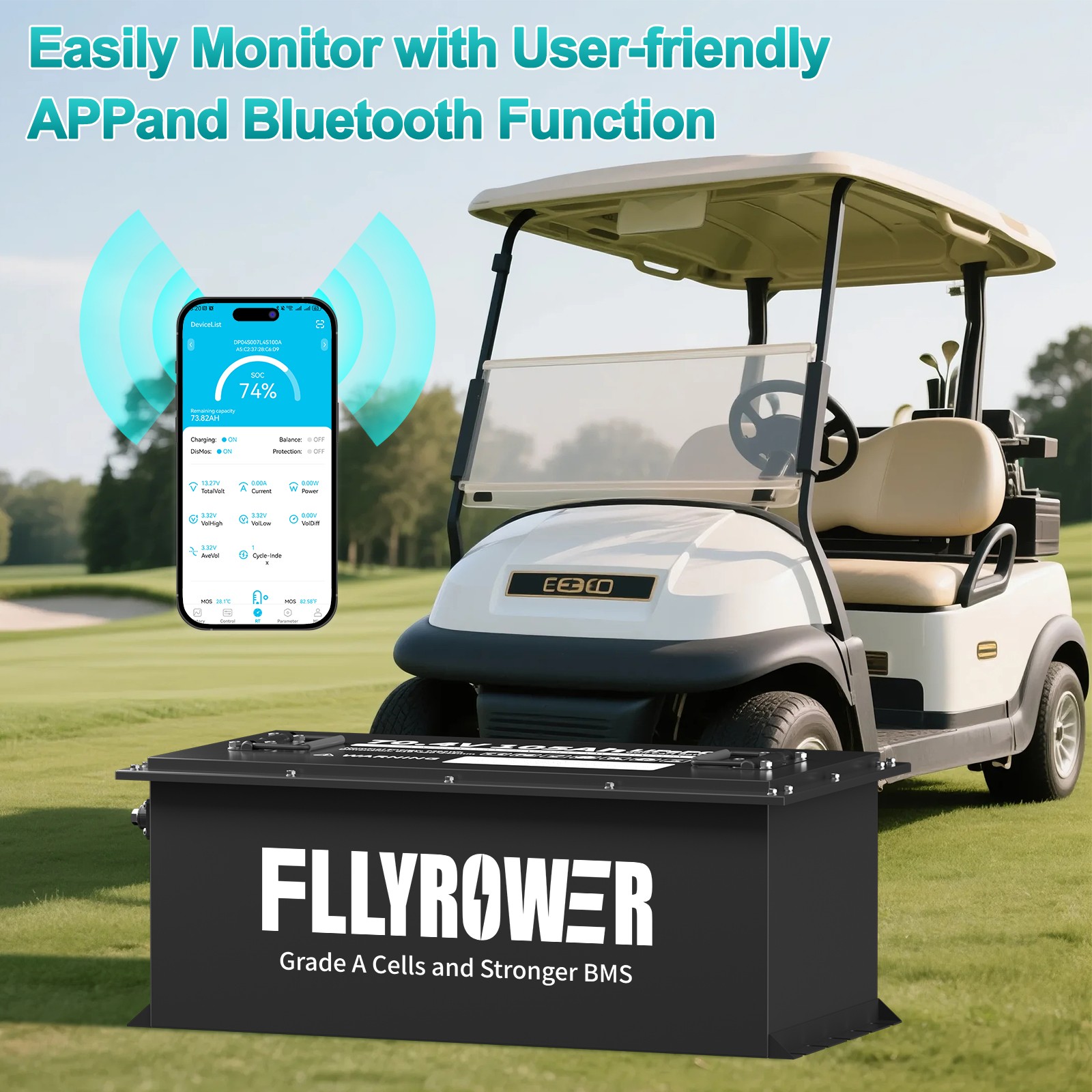 1-4X 72V 105Ah Golf Cart LiFePO4 Lithium BT Battery 200A BMS+Monitor+18A Charger