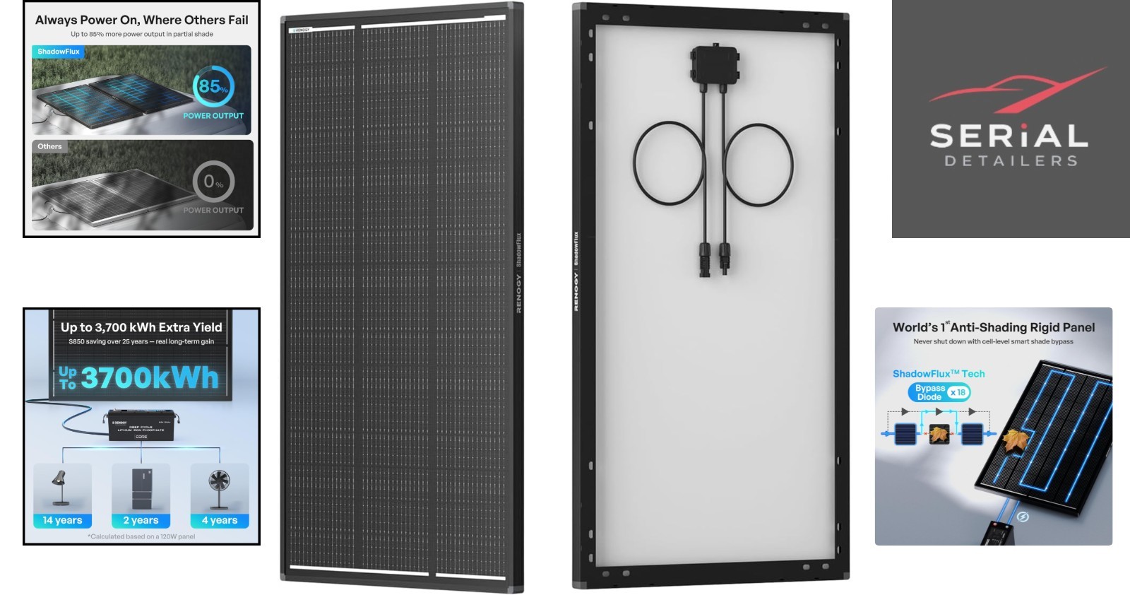 Lightweight 120W Solar Panel for Easy Installation – Perfect for Farm & Home Use