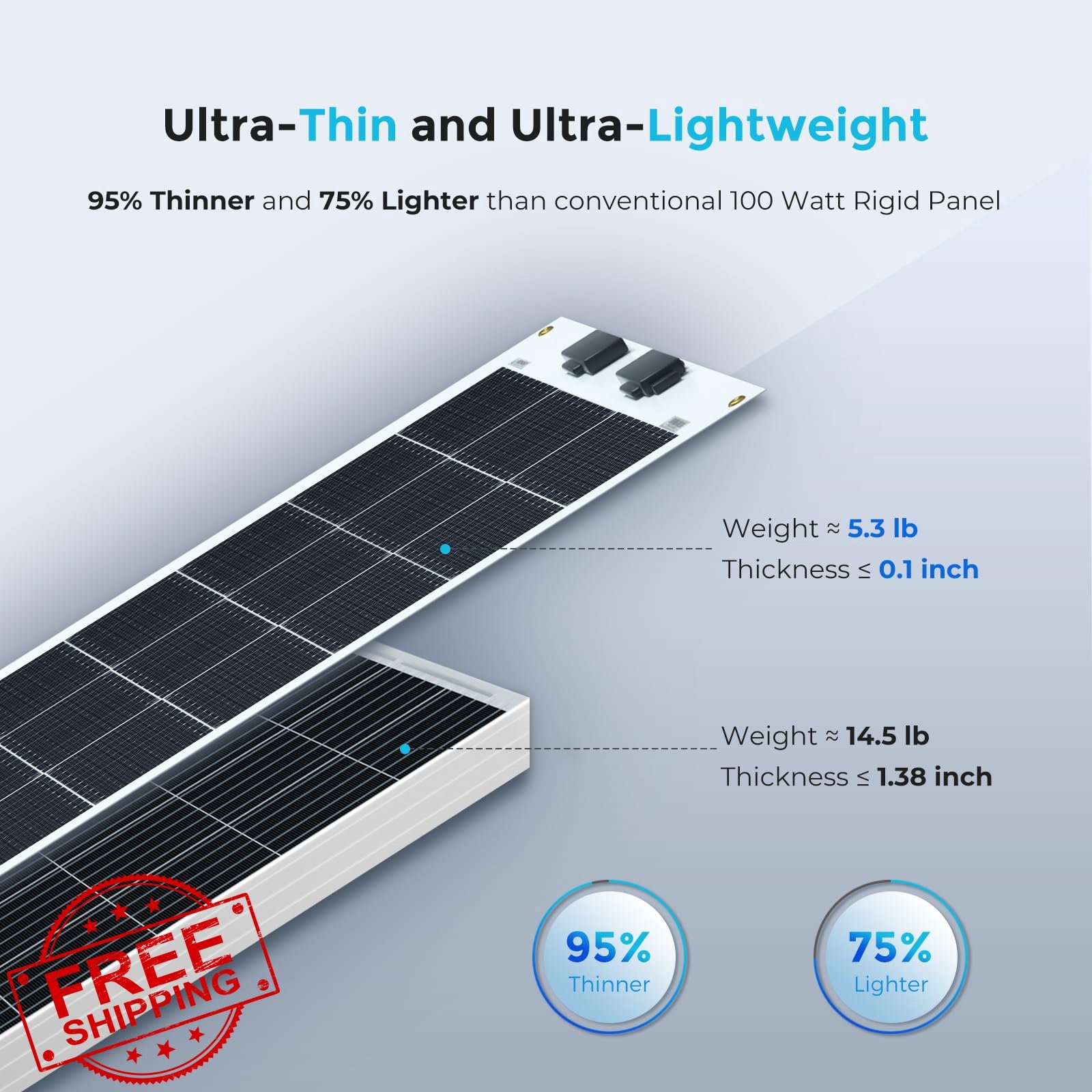 Renogy 100W Flexible Solar Panel Black/White