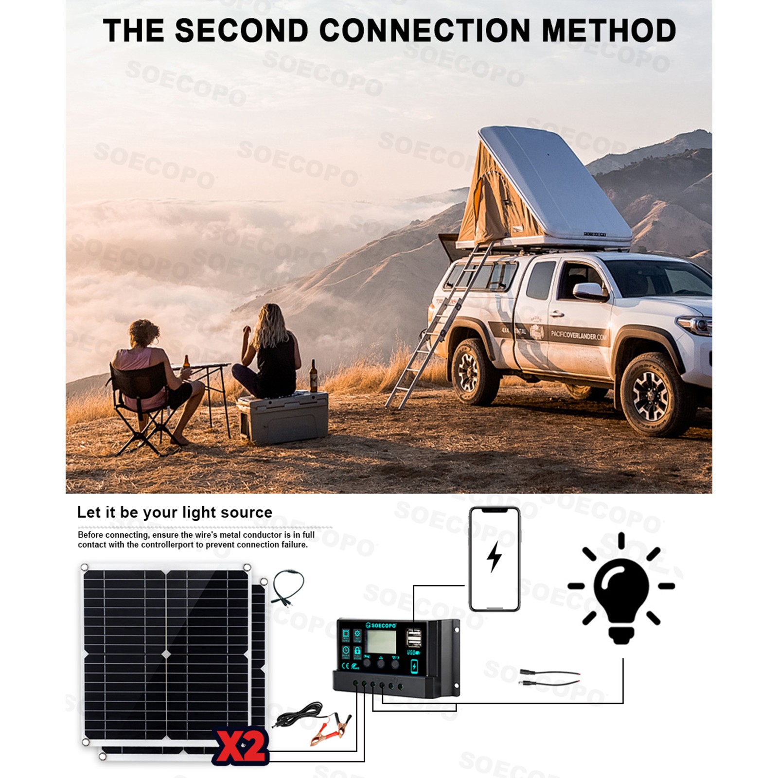 Off-Grid Solar Kit 10000W Sine Wave Inverter +2pcs Solar Panels+100A Controller