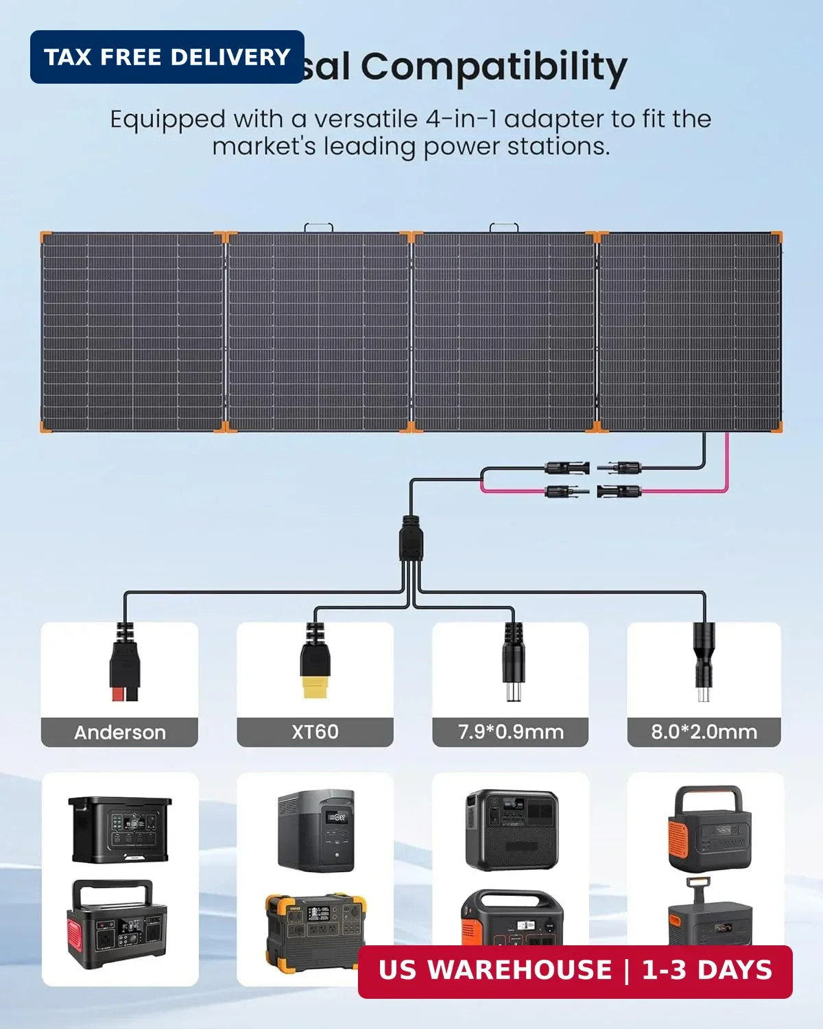 ZOUPW 450W Portable Solar Panel – 38V N Type IP68 Waterproof Foldable