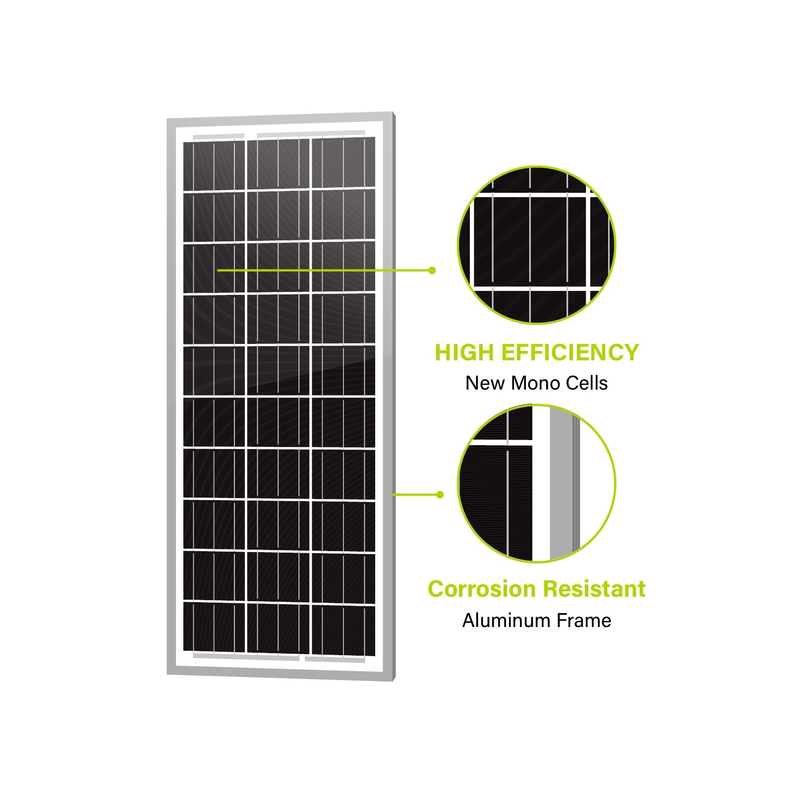 Newpowa 15 Watt 12 Volt 10BB Small Solar Panel Mono High Efficiency