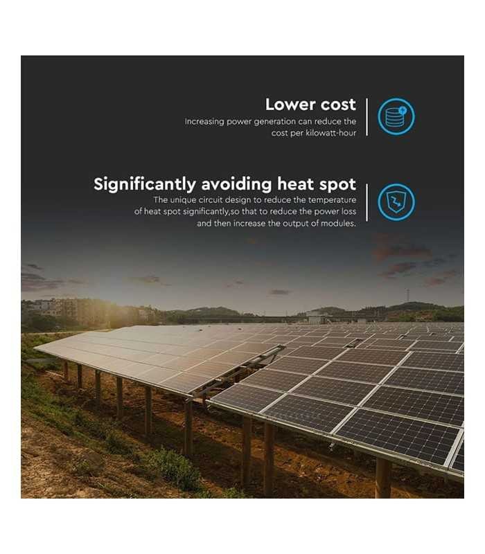 V-Tac 15.7 kW Solar Photovoltaic Panels 36V 450W 148 Cells IP68