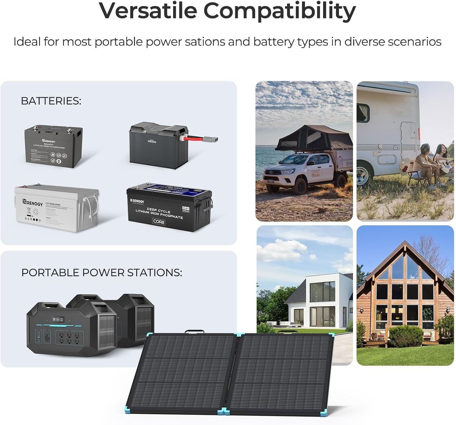 25% High Efficiency Portable Solar Panel – Ultimate Backup for Off-Grid Living