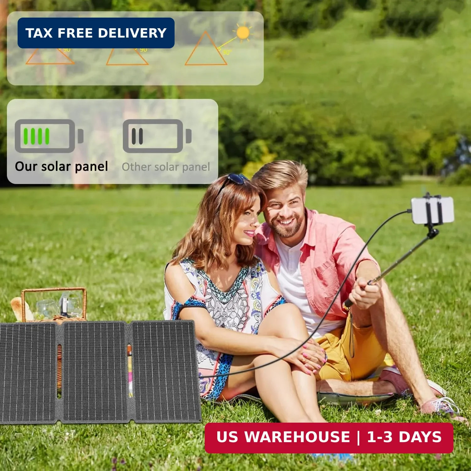30W Foldable Solar Panel with Type-C USB 3.0 and DC Outputs 23.1% High Efficienc