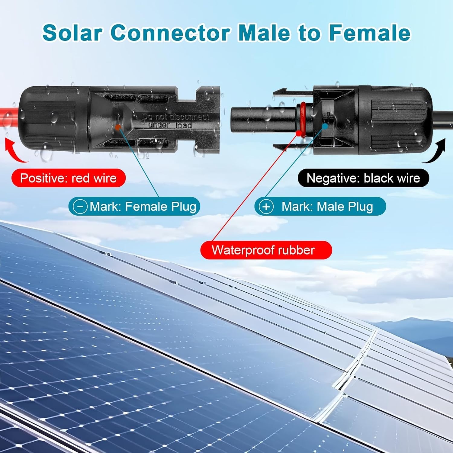 Solar Connector to DC 8mm Extension Cable 30FT, 14/12AWG Heavy Duty Adapter Cord