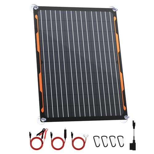 12V Solar Panel Charger Kit with Built-in Charge Controller – Portable 20W