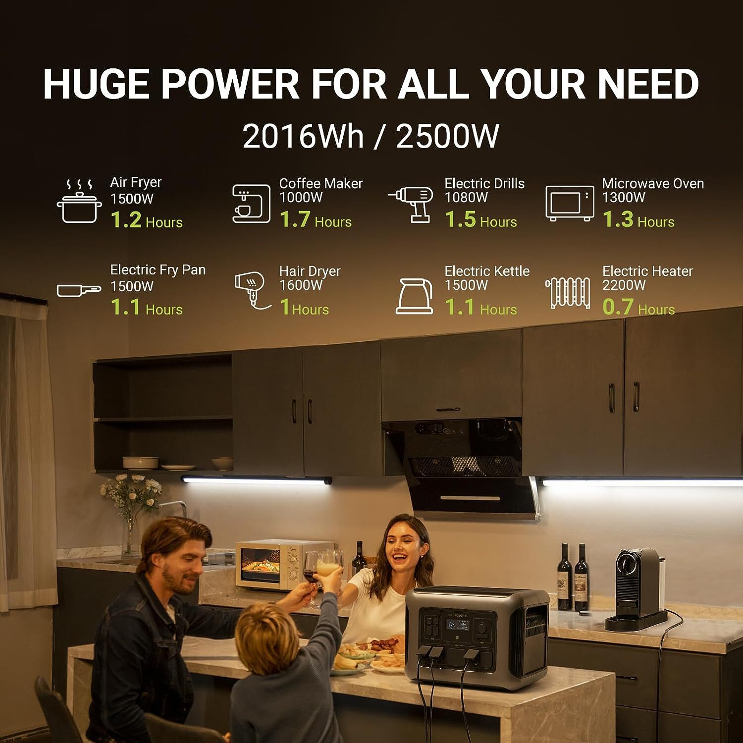 ALLPOWERS R2500 Solar Generator 2500W 2016Wh Power Station UPS Battery Backup RV