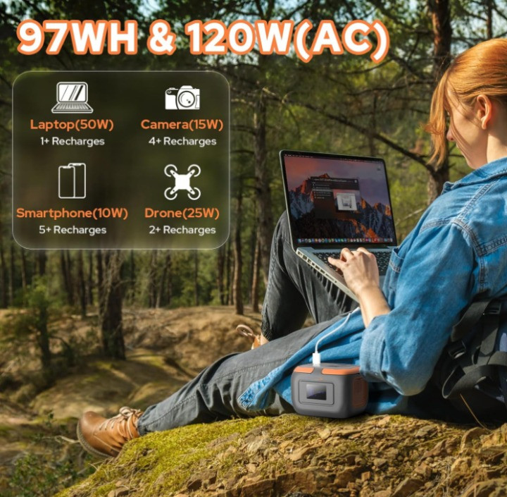 Estación de Energía Portátil 120W 97.6Wh con Salida AC USB-C para Camping, Nuevo
