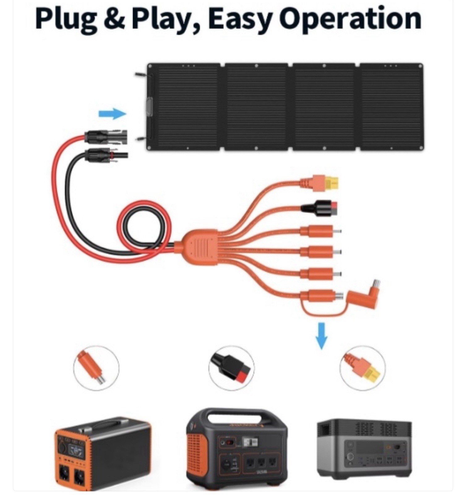 Tonton 7 In 1 Versatile Solar Panel Connection Kit for Universal Power Stations