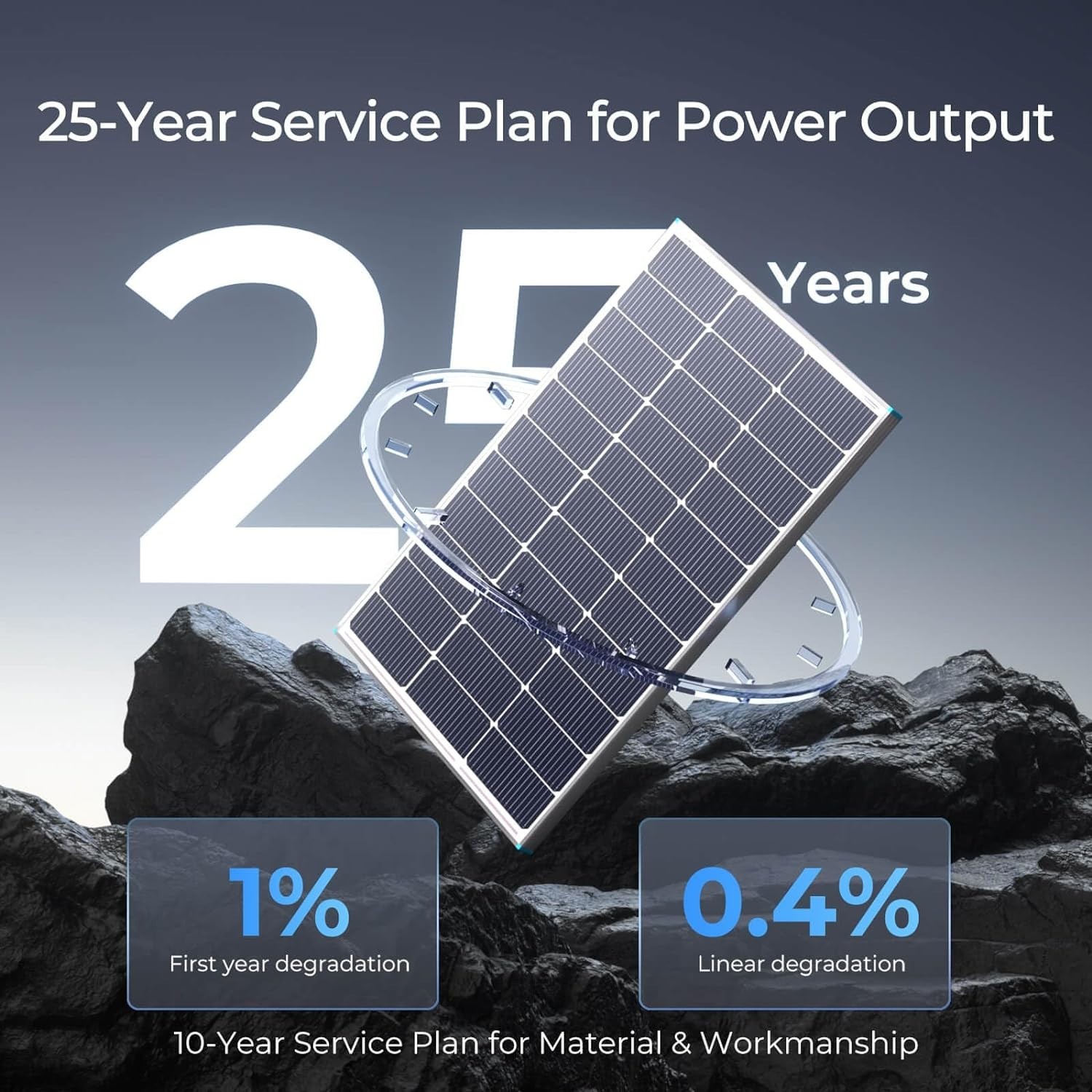 Compact 100W Solar Panel, N-Type Cells, 25% Efficiency