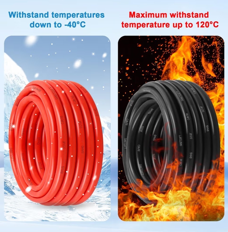 8AWG Tinned Copper Solar Panel Cable 150FT Red ONLY Solar Panel Wire 8 Gauge NEW