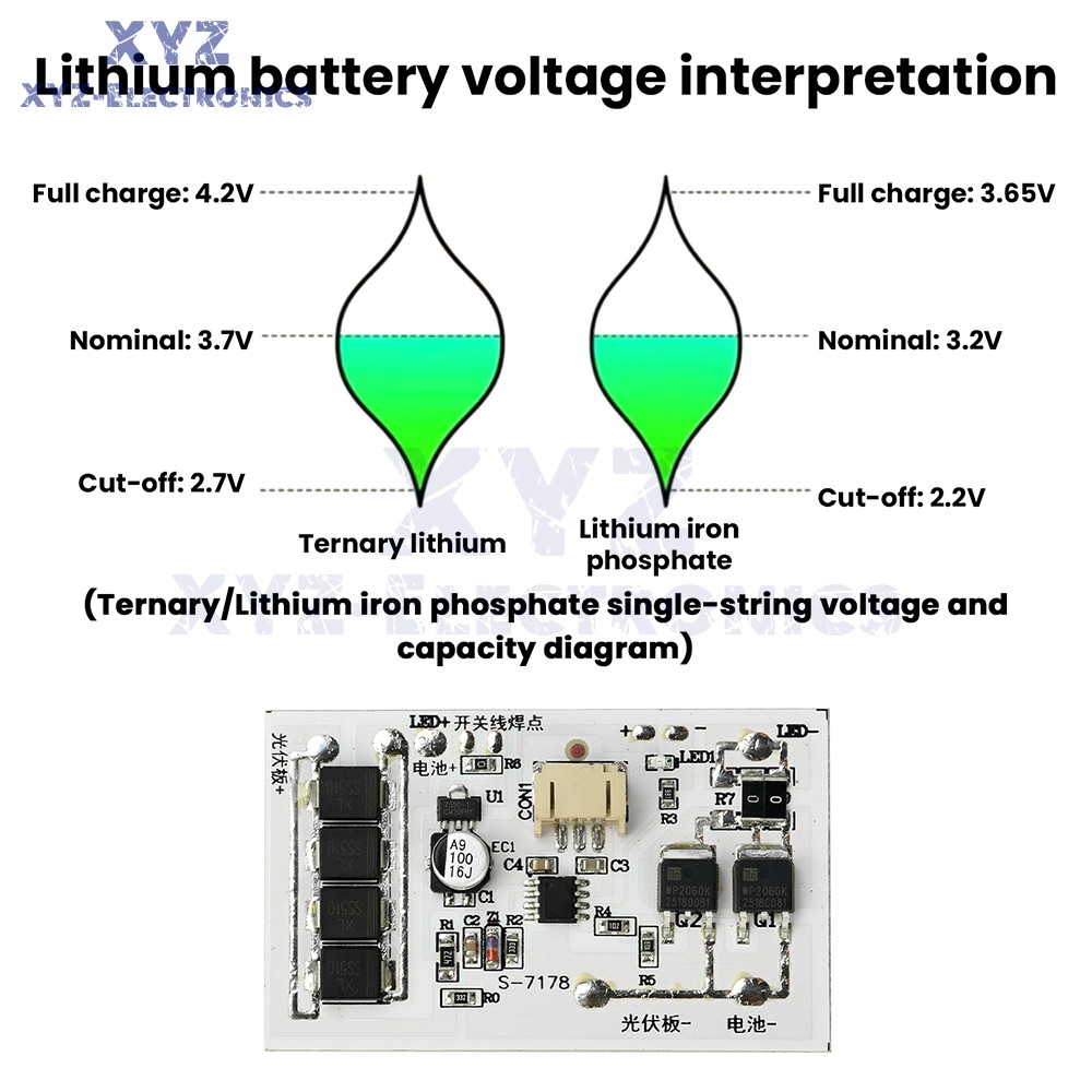 Solar Street Light Controller Circuit Board 3.2V 3.7V 6.4V7.4V Stepless Dimming