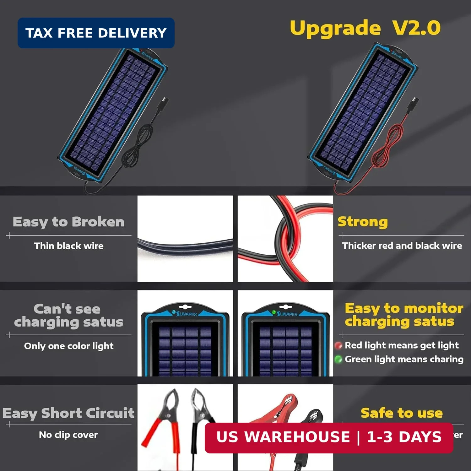 SUNAPEX 12V Solar Battery Charge: 5W Waterproof Portable Solar Panel Kit – Batte
