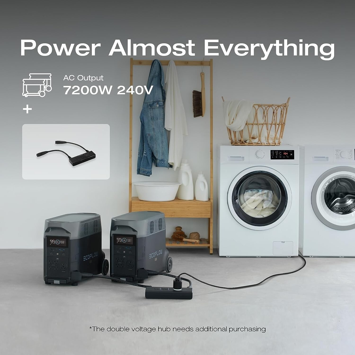 EcoFlow 10.8kWh DELTA Pro Portable Power Station with 2 Extra Battery LiFePO4