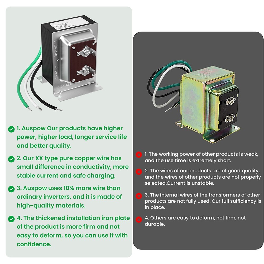 Shielded 16V30VA Transformer for Video Doorbell Power Supply Low Voltage Use