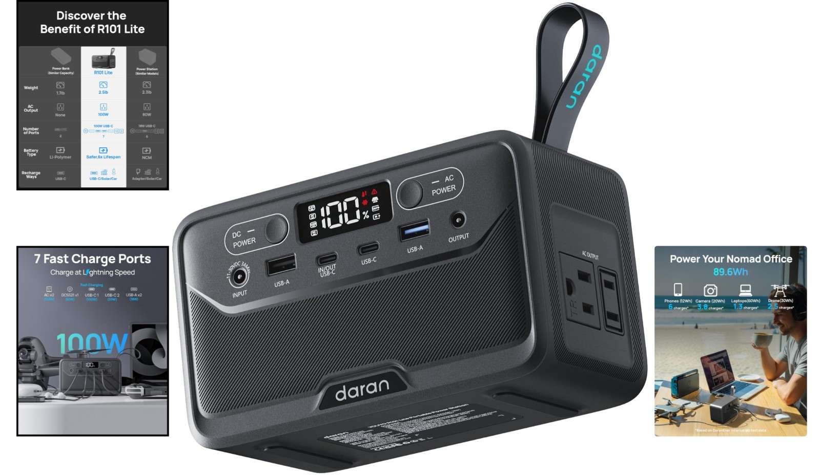 Smart 89.6Wh Power Hub with 7 Ports – Portable Solution for Travel & Home Backup