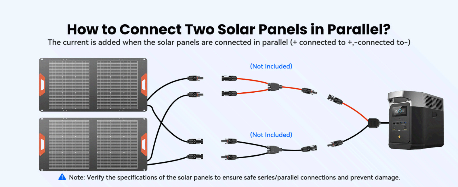 100W Bifacial Portable Solar Panel, 24% Efficiency, Foldable IP65 Charger