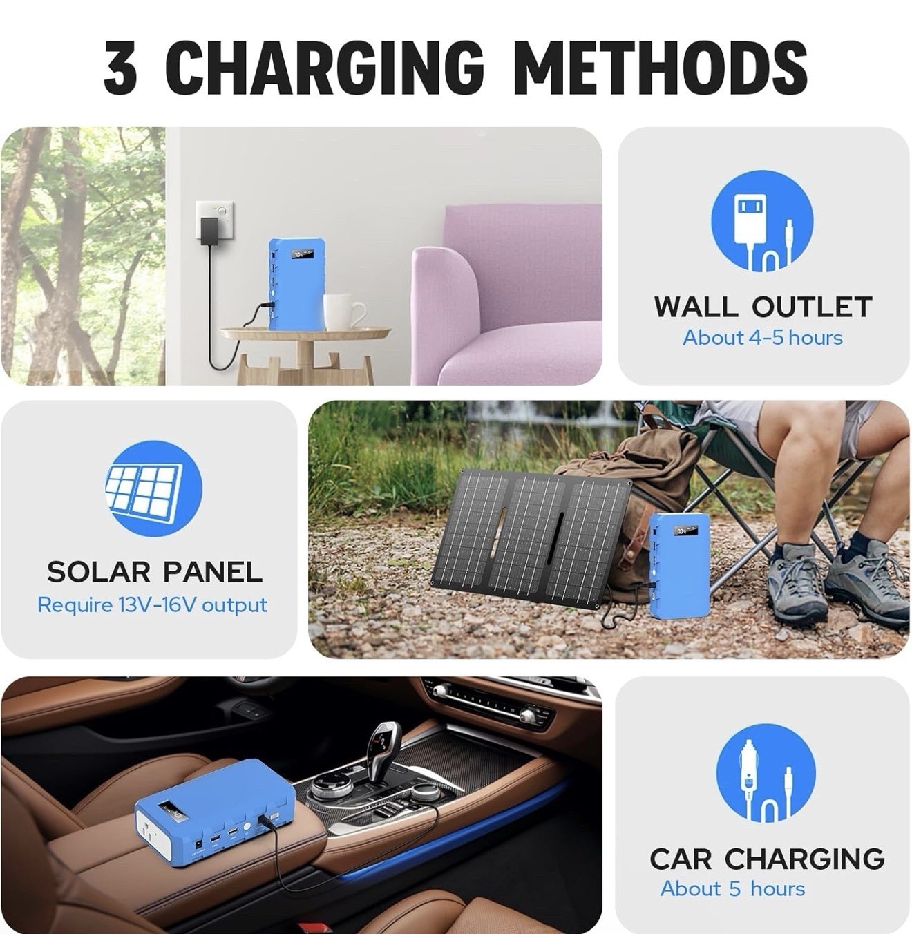 Powkey 65W/110V External Battery Pack 88.8Wh Power Pack Solar Panel Compatible