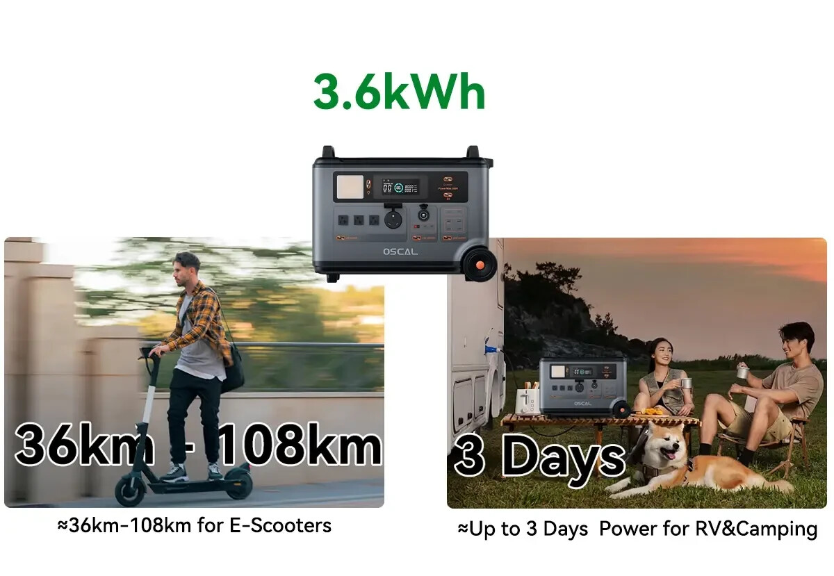 Oscal Powermax 3600 Solar Generator 3600Wh with 400W Panel & 4×3600W AC Outlets