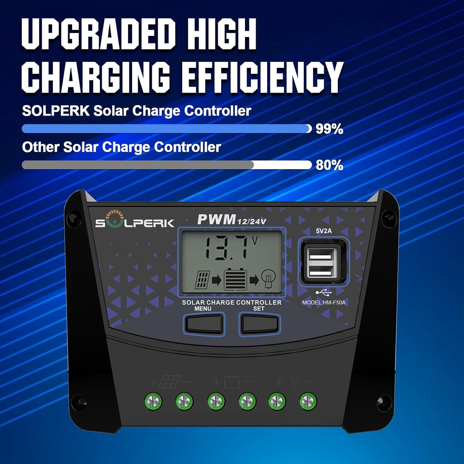 50A Solar Charger Controller 12V 24V Auto, Solar Panel Battery Intelligent Regul