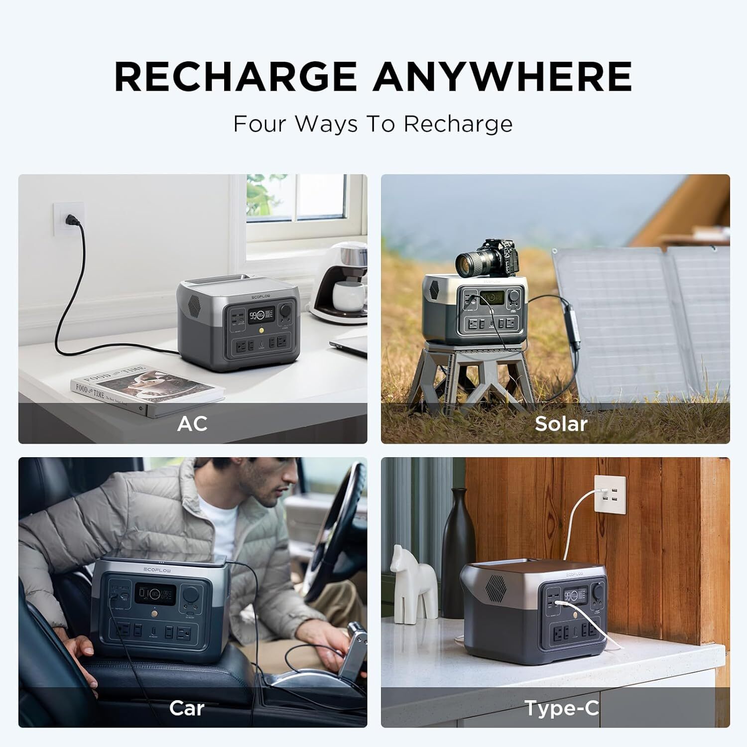 EcoFlow 499Wh Portable Power Station RIVER 2 Max 500 Solar Generator for Outdoor
