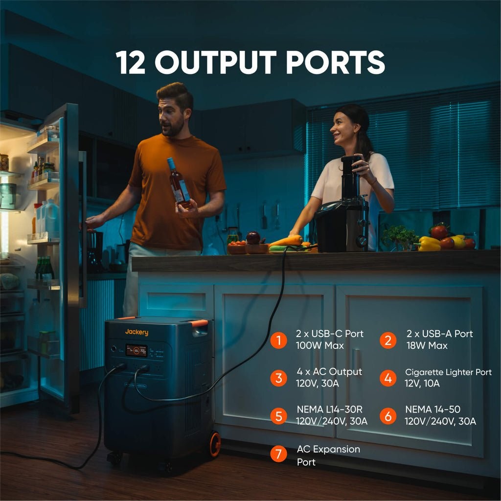 Jackery E5000 Plus Power Station QTY 2 + 1 Extra Battery + 1 500W Solar Panel