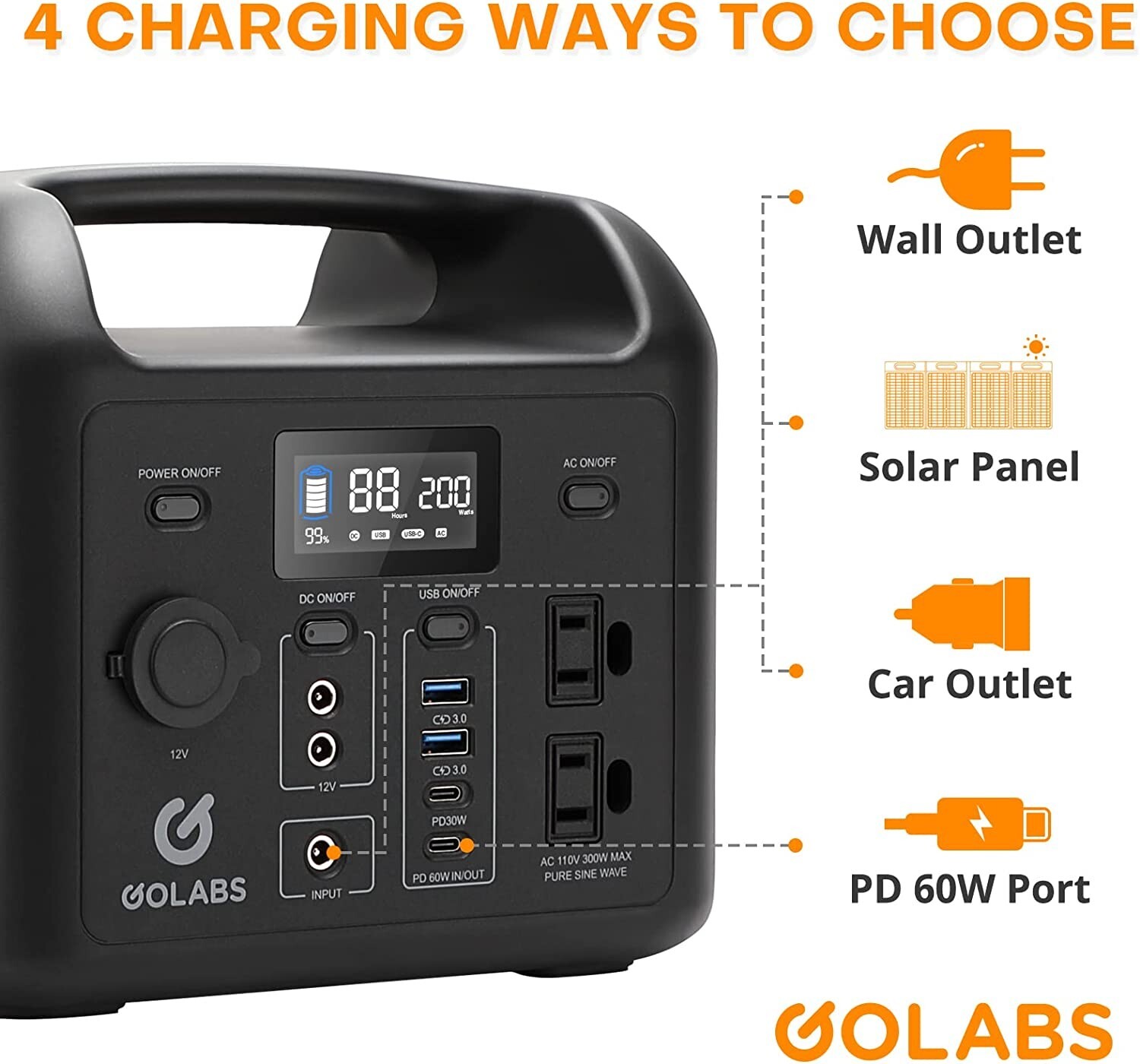 GOLABS Portable Power Station R300 299Wh LiFePO4 Battery Backup Solar Generator