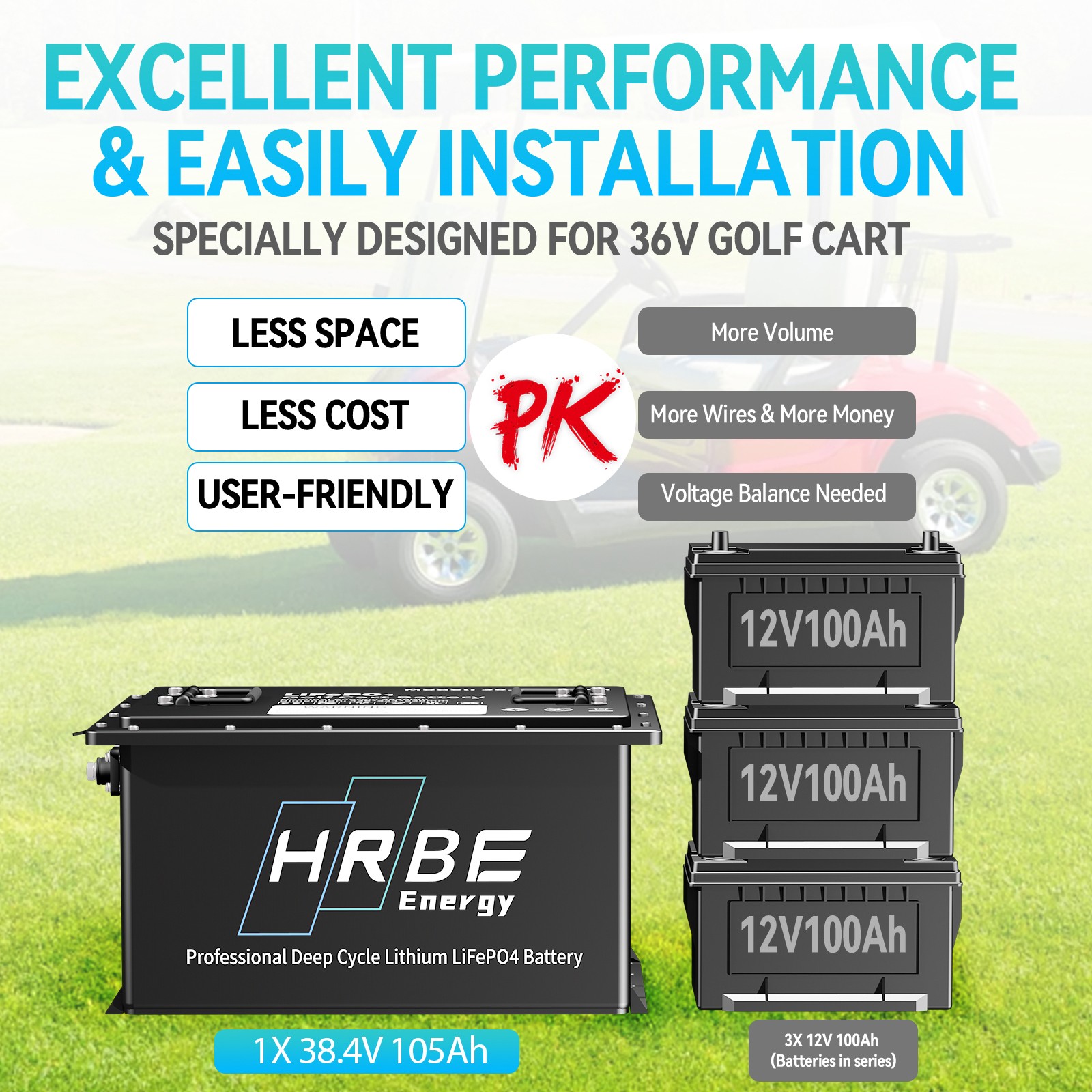 36V 105Ah Golf Cart LiFePO4 Lithium Battery 200A BMS A+Cells with 20A Charger