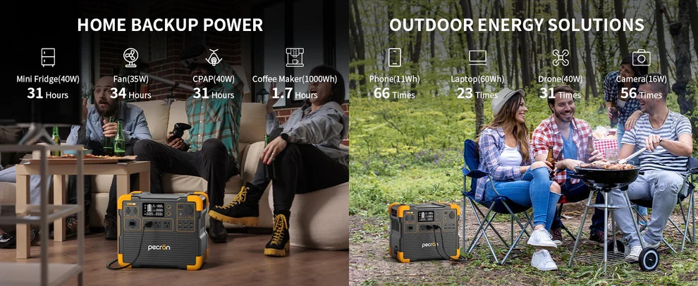 Pecron 2400W E2400LFP Portable Power Station Generators Portable 2048Wh Battery