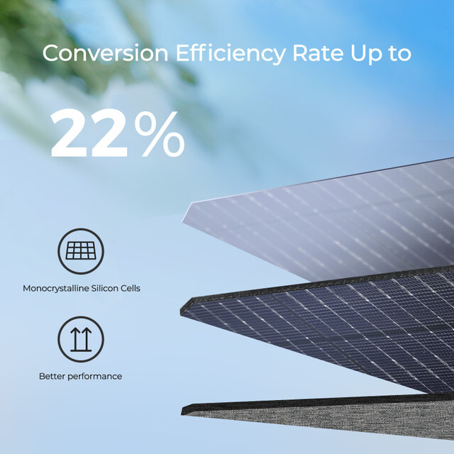 Renogy E.FLEX 120W Portable Solar Suitcase Foldable Solar Panel Off Grid Camping