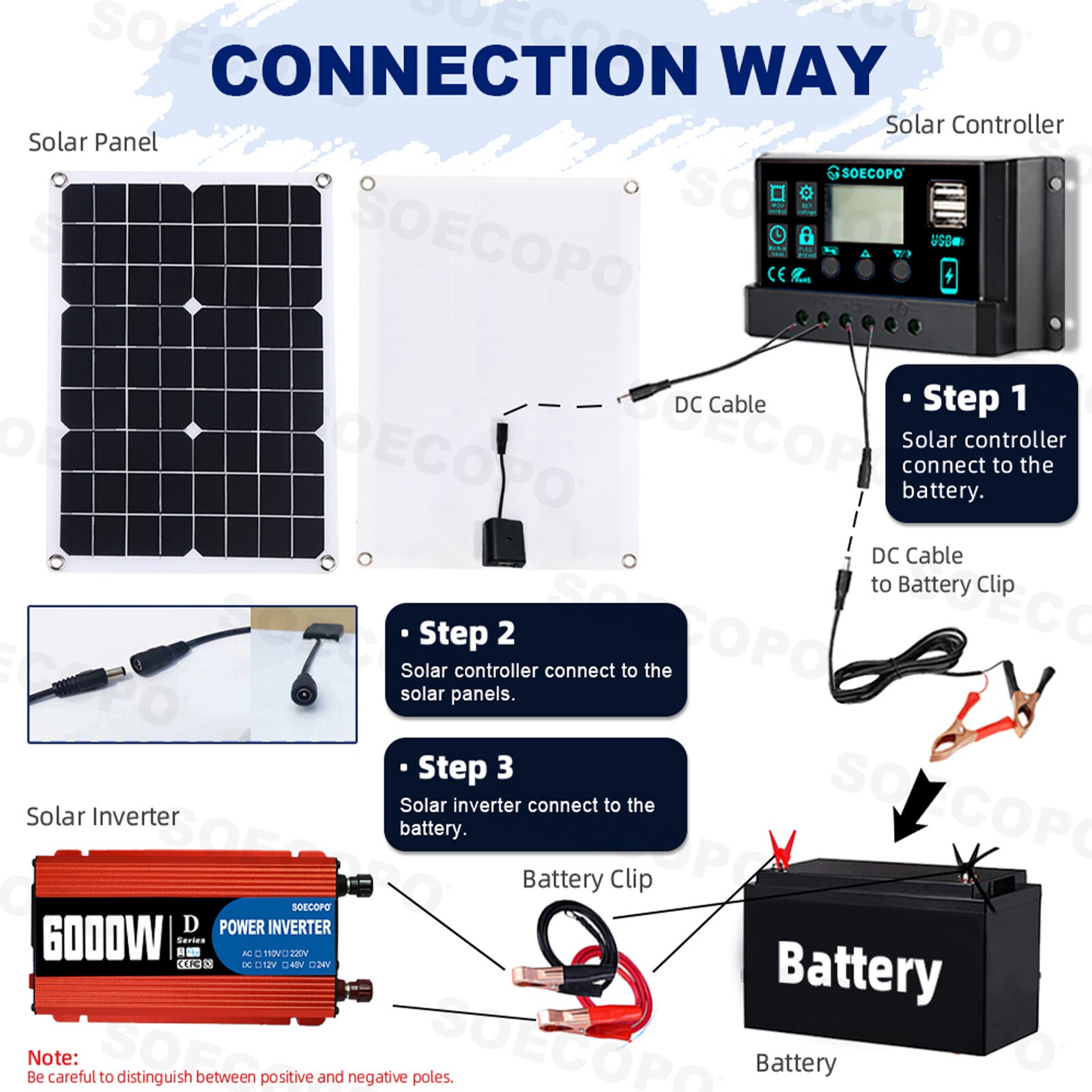 110V 6000W 100A Solar Panel Kit Complete Solar Power Generator Home Grid SysteJn