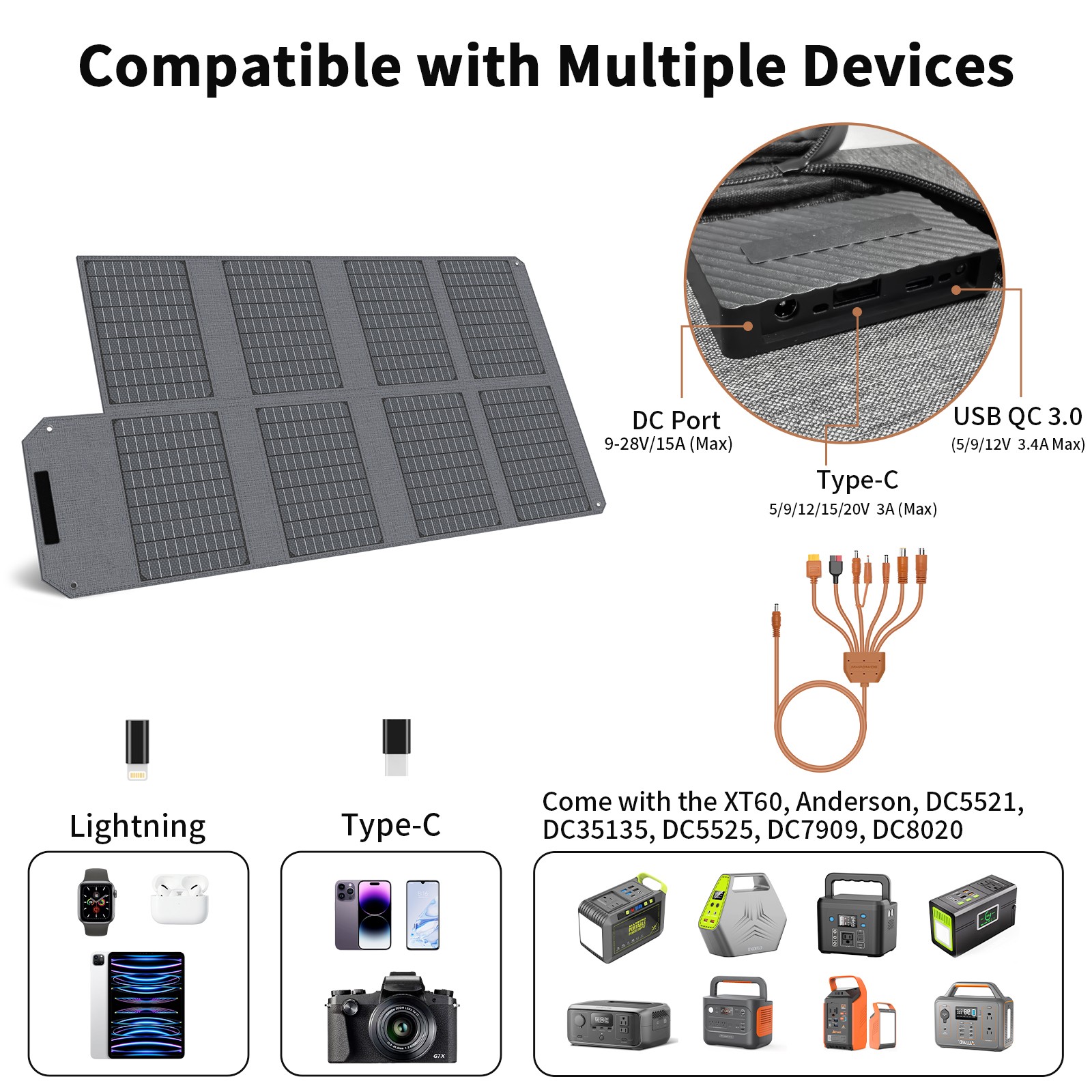 USB Solar Panel 40W 80W 120W Camping for ECOFLOW RIVER 3 Powerstation Power Bank