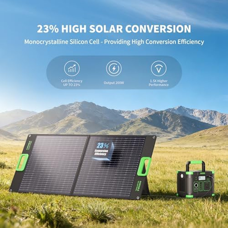 100W Portable Solar Panel, 23.5% High Efficiency ETFE Foldable Solar Charger for