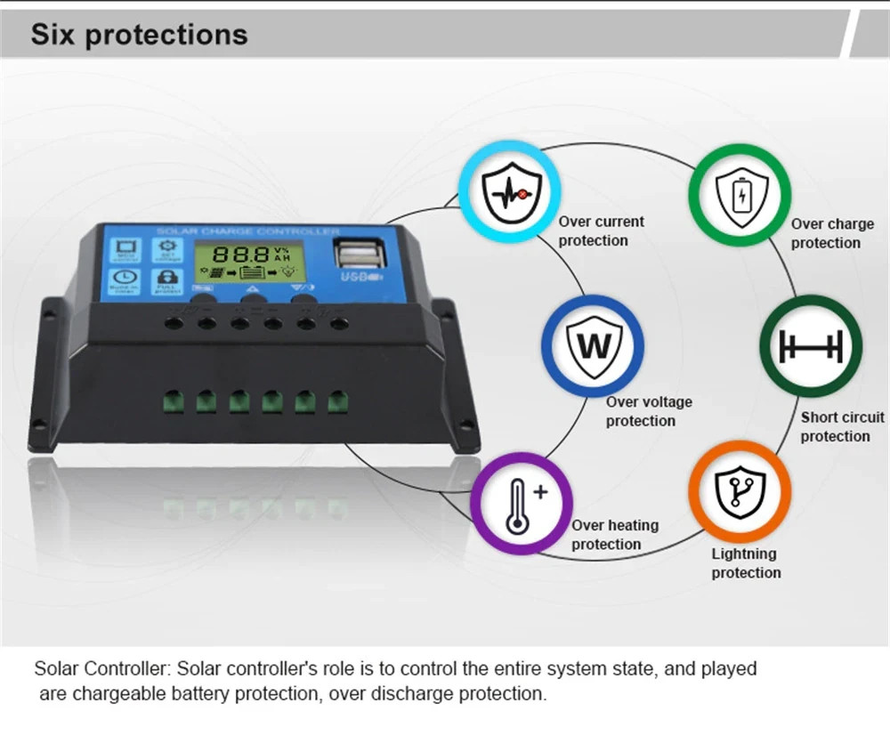 30-100A MPPT Solar Panel Regulator Charge Controller 12V/24V Auto Focus Tracking