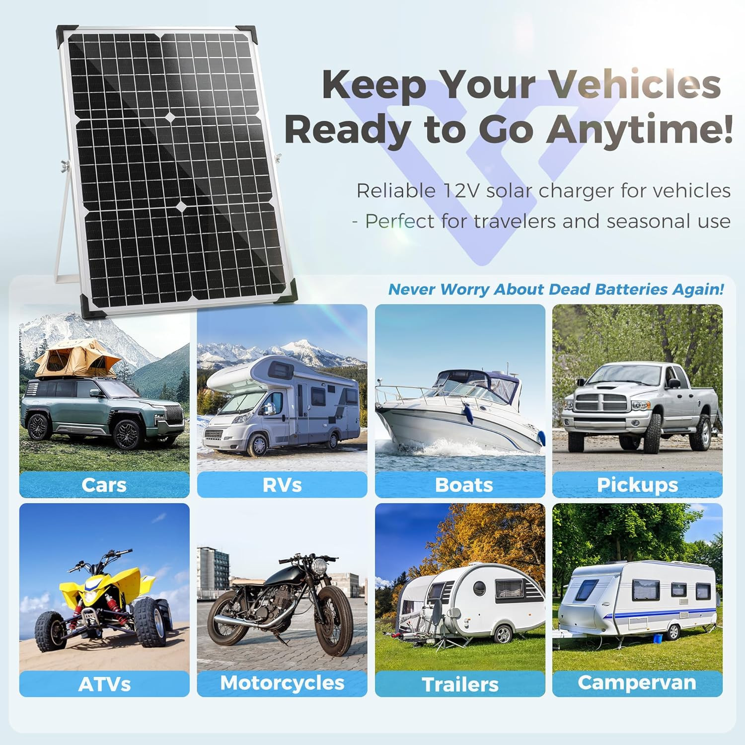 30W 12V Solar Panel Kit with MPPT Controller for RV, Boat, Motorcycle