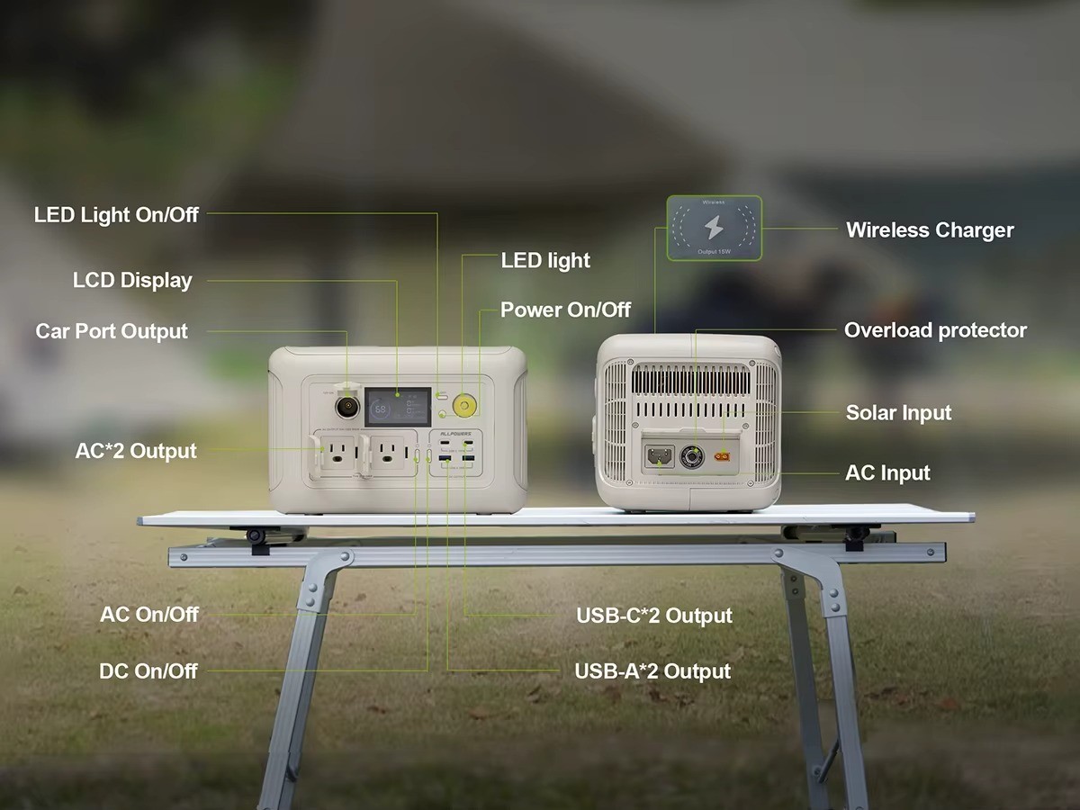 R600 Portable Generator 299Wh 600W Powerstation with AC Outlets LiFePO4 Battery