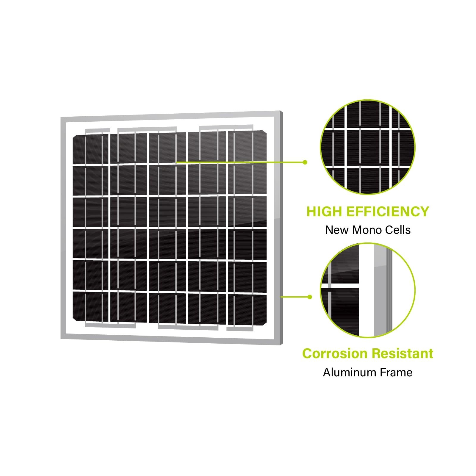 High-Efficiency 5W 12V Monocrystalline Solar Panel Battery Maintainer for RV, Bo