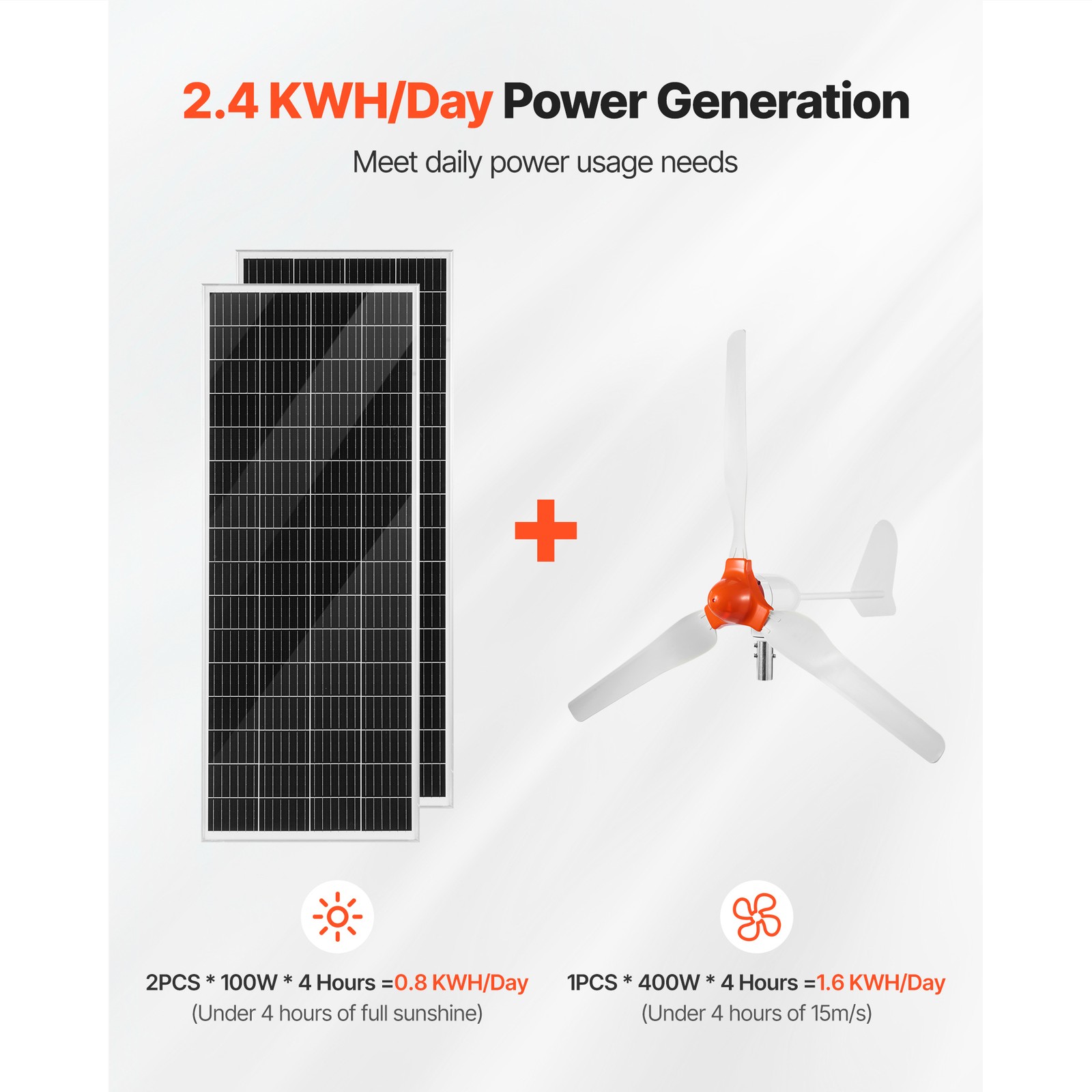 Uimoso 12V 600W Solar and Wind Energy Kit with 2x 100W Solar Panels 400W Turbine