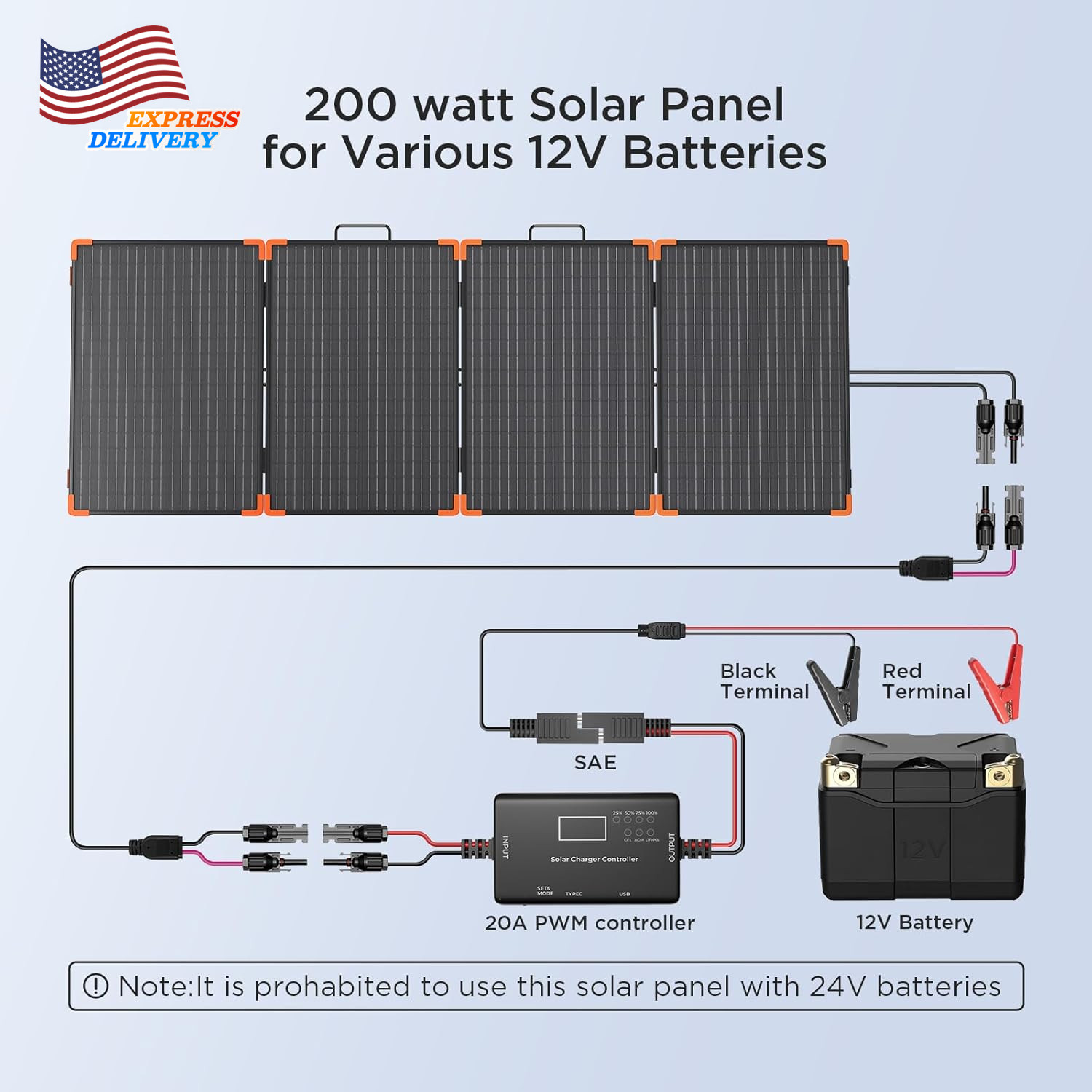 200 Watt Portable Solar Panel with 20A PWM Controller 19V Foldable Solar Charge