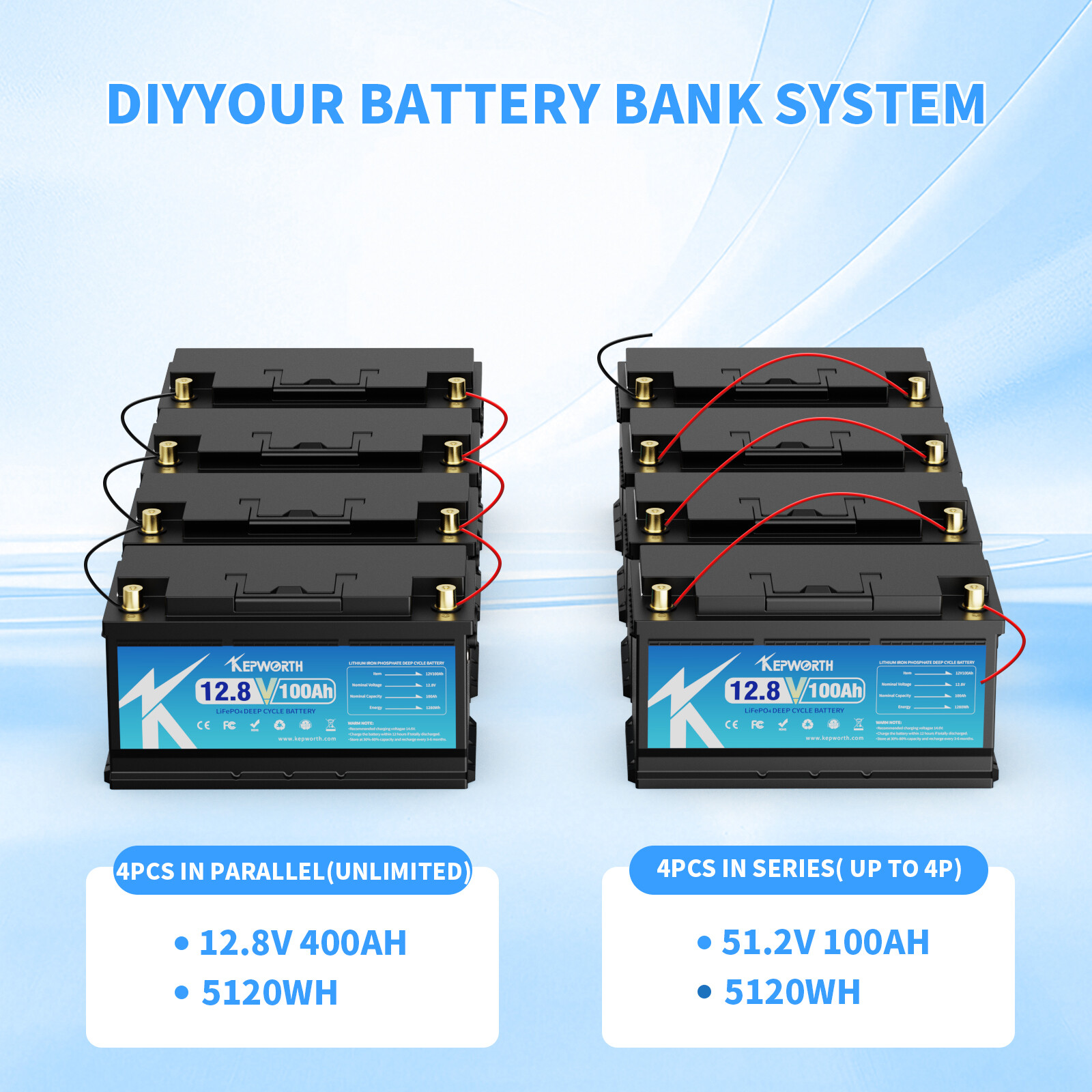 12V 100Ah LiFePO4 Lithium Battery 100A BMS Deep Cycles Solar RV Off-grid+Charge
