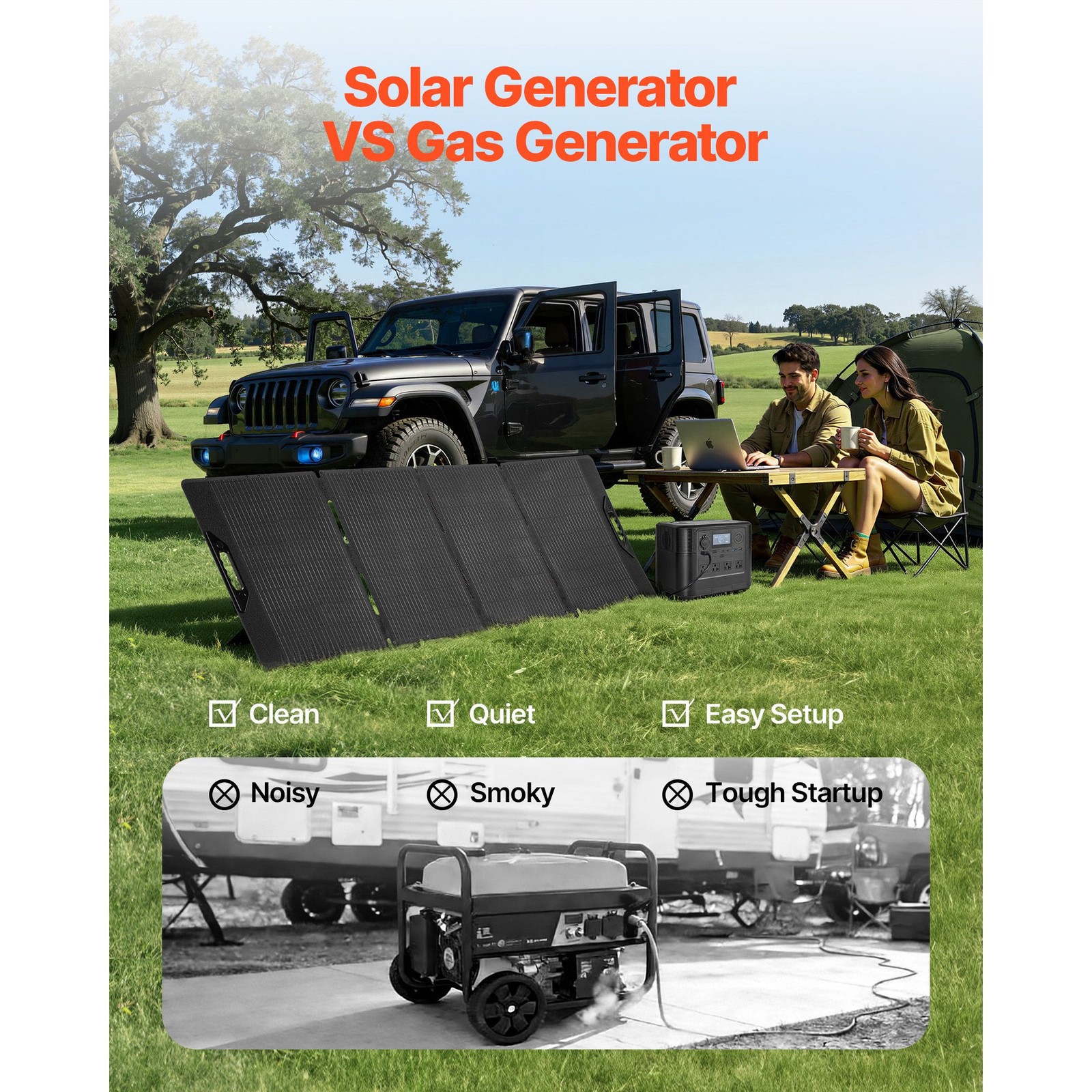 1008Wh LiFePO4 Solar Generator for Camping RV