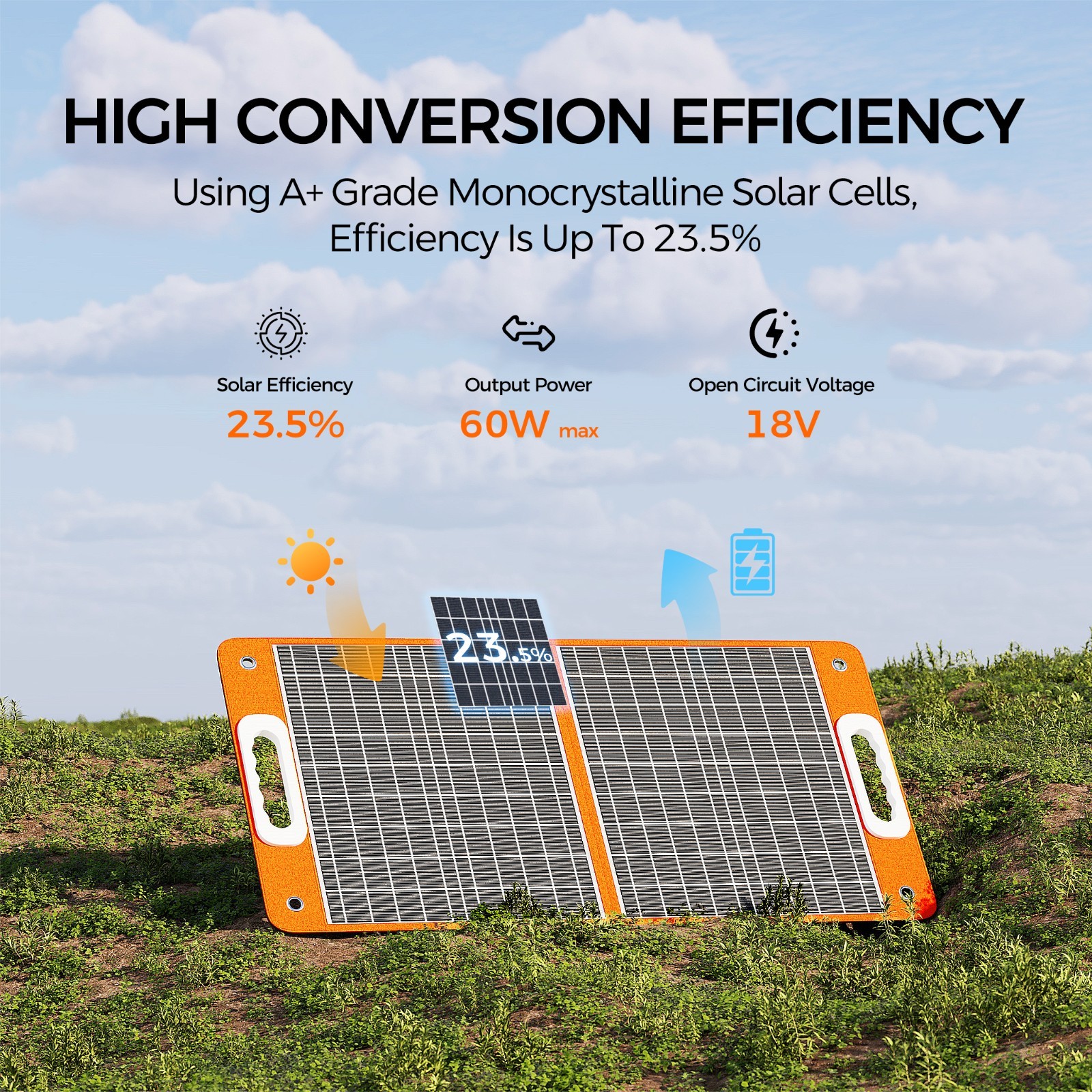Portable Solar Panel 60W 18V Solar Charger for Outdoor Camping