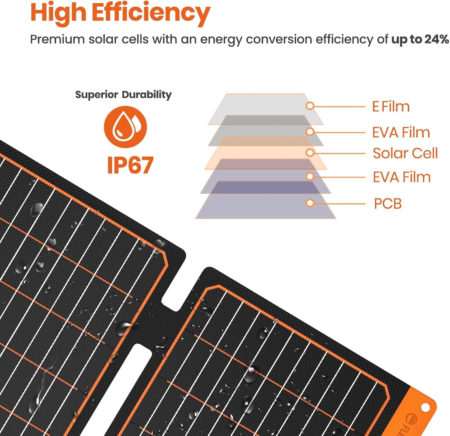FlexSolar 60W Portable Solar Panels Chargers with PD3.0 USB-C,QC3.0 USB-A and DC