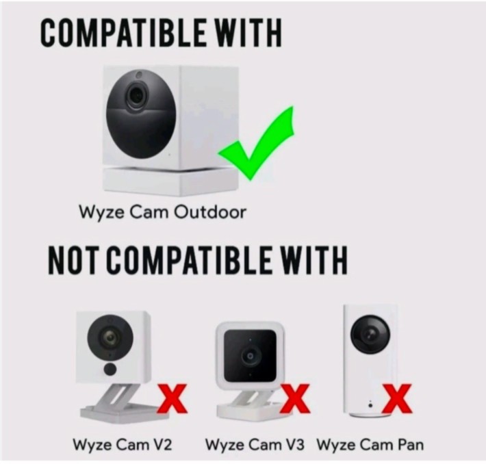 Wasserstein Solar Panel 2-Pack for WYZE Cam Outdoor V2/Pro White Weatherproof