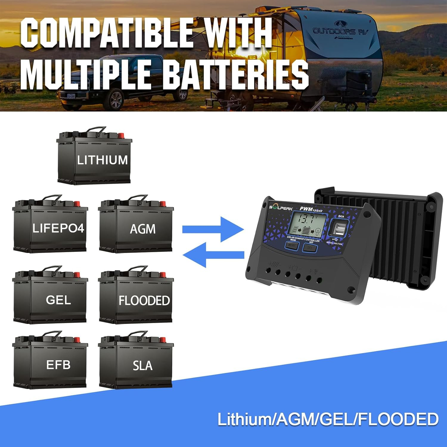 50A Solar Charger Controller 12V 24V Auto, Solar Panel Battery Intelligent Regul